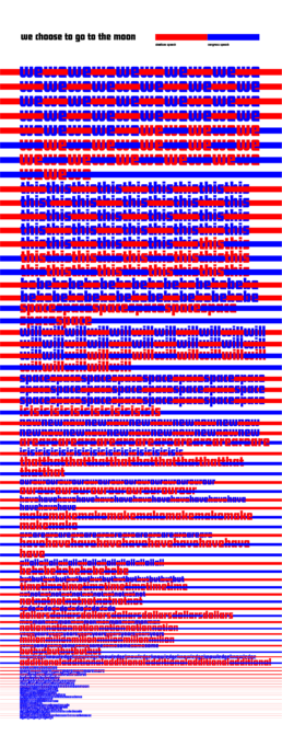Typographic illustration of President J.F. Kennedy’s speeches for the promotion of Apollo 11 in red and blue color